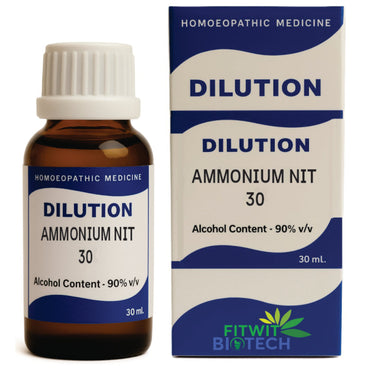 AMMONIUM NIT DILUTION