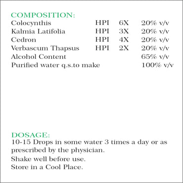 FITWIT 20 NEURALGIA DROPS