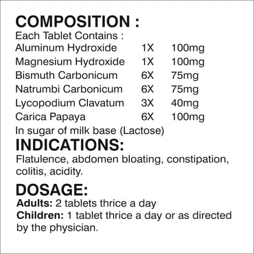 GASOLAX TABLETS 25 GM.