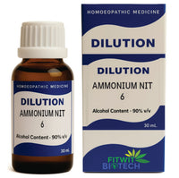 AMMONIUM NIT DILUTION